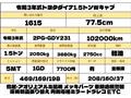 2021 Toyota Dyna Truck