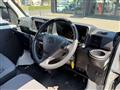 2018 Daihatsu Hijet Cargo