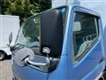 2003 Mitsubishi Canter