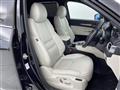 2018 Mazda CX-8
