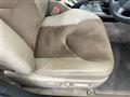2008 Toyota Vanguard
