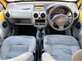 2005 Renault Kangoo
