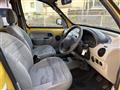 2005 Renault Kangoo