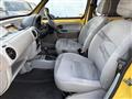 2005 Renault Kangoo