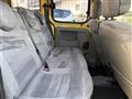 2005 Renault Kangoo