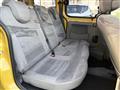 2005 Renault Kangoo