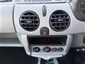 2005 Renault Kangoo