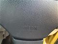2005 Renault Kangoo