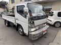 2004 Mitsubishi Mitsubishi Others