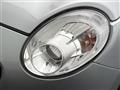 2018 Daihatsu Copen