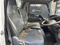 2012 Mitsubishi Canter