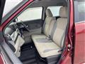 2018 Toyota PIXIS JOY