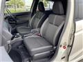2017 Honda Fit Hybrid