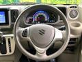 2023 Suzuki Every Wagon