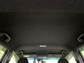 2017 Honda Fit Hybrid