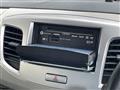 2015 Suzuki Wagon R