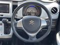 2015 Suzuki Hustler