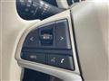 2023 Suzuki Wagon R