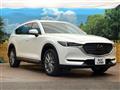 2021 Mazda CX-8