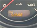 2005 Daihatsu Copen