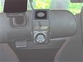2005 Daihatsu Copen