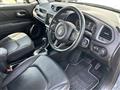 2019 Chrysler Renegade