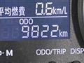 2019 Daihatsu Cast