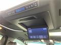 2021 Toyota Alphard Hybrid
