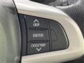 2019 Toyota Roomy