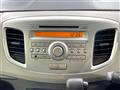 2015 Suzuki Wagon R