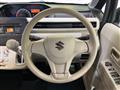 2019 Suzuki Wagon R