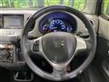 2014 Suzuki Wagon R