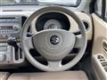 2008 Suzuki MR Wagon