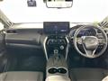 2023 Toyota Harrier Hybrid