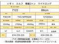 2013 Isuzu Isuzu Others