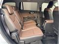 2023 Jeep Commander