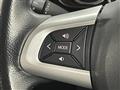 2018 Toyota Tank