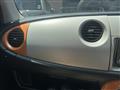 2006 Daihatsu Miragino