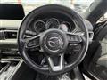 2021 Mazda CX-8