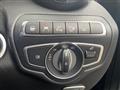 2017 Mercedes-Benz GLC-Class