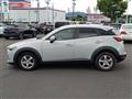 2015 Mazda CX-3