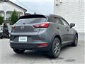 2017 Mazda CX-3