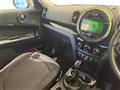 2017 BMW MINI