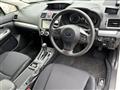 2015 Subaru Impreza
