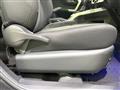 2021 Toyota Raize