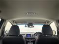 2019 Honda VEZEL
