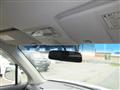 2009 Honda ZEST SPARK