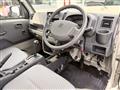 2025 Suzuki Carry Truck