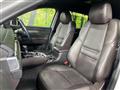 2018 Mazda CX-8