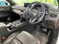 2018 Mazda CX-8